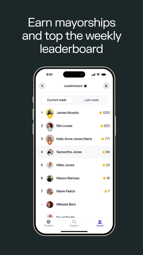 Swarm, placar semanal